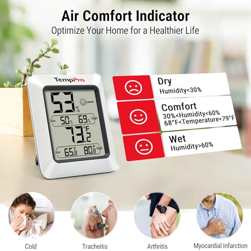ThermoPro TP50 digitales Thermo-Hygrometer